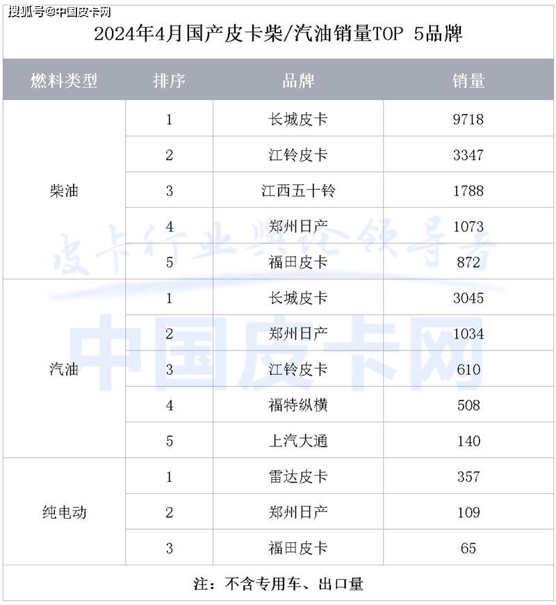 2024年新澳正版资料免费发布：精确现象评估详解及解答_HYE 3.69.26升级版