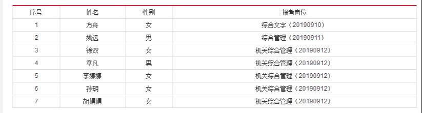 池州招聘网最新招聘信息，小巷深处的独特机遇，探索属于你的职业机会！