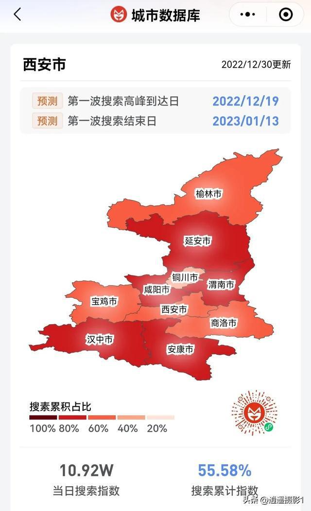 西安疫情最新消息今日更新