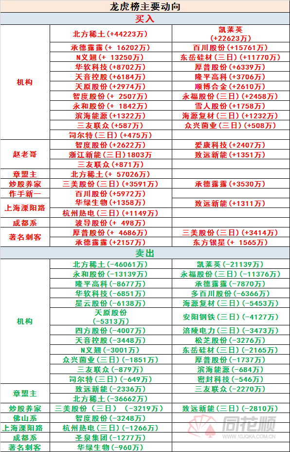 2024天天彩全年免费资源，时代解读及分析：UDE8.68.54防御版详解