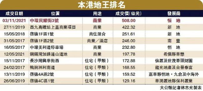 2024香港信息宝典：全新修订，解题策略及趋势解析_TIC传承版1.61.73