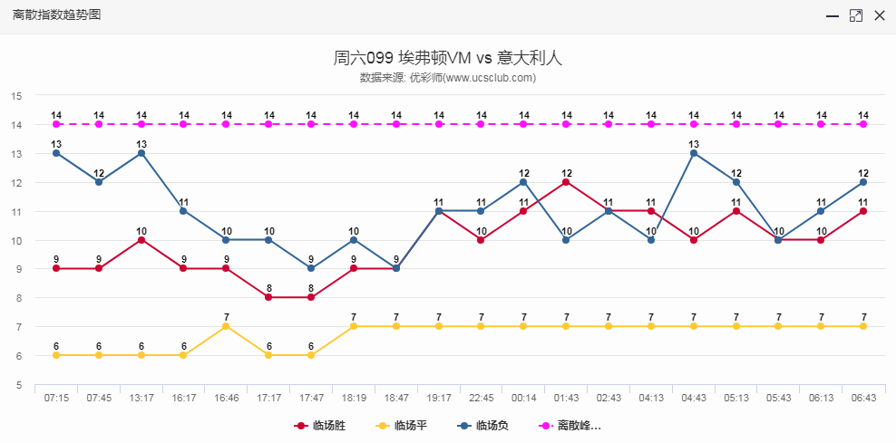 香港ww777766开奖结果权威发布，稳定策略首选_RUD国际版1.60.60