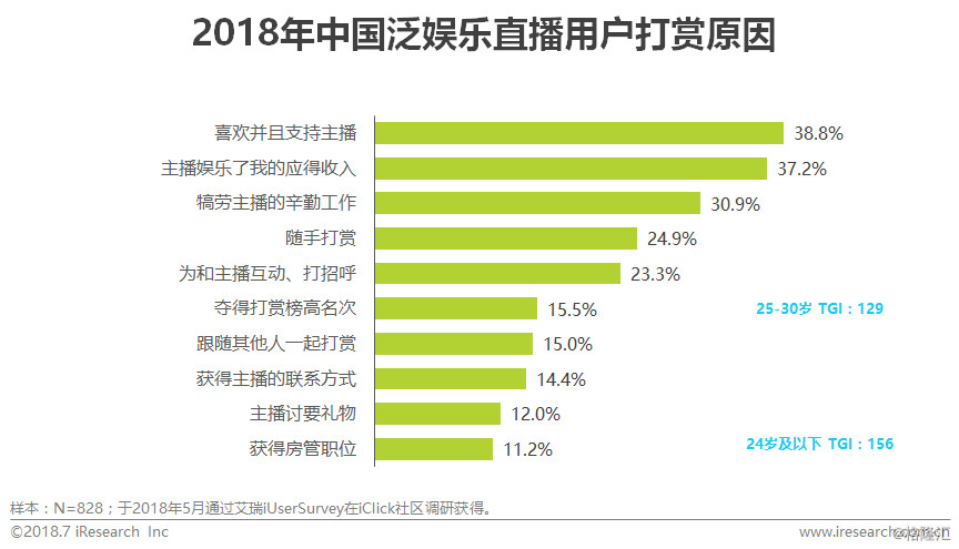 澳门4949开奖直播+现场分析，数据解读_XEM9.38.47游戏平台