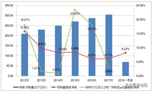 全新澳版正版资料大全，全面数据分析-RID7.57.55揭露版