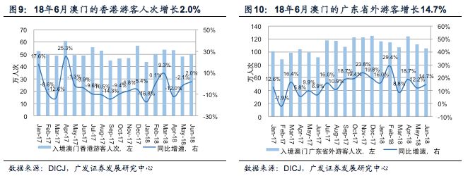 澳门年度数据详尽公开解读，JCE4.32.32版深度统计分析