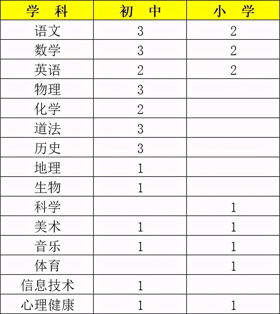 龙川最新招聘信息，启程探索自然美景之旅的职场机会与启程探索龙川自然美景之旅的招聘信息更新