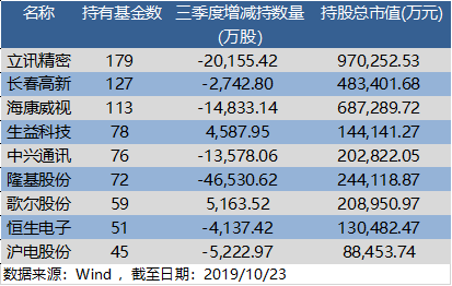 2024澳门今晚生肖预测：数据驱动策略_NSM7.41.92纯净版