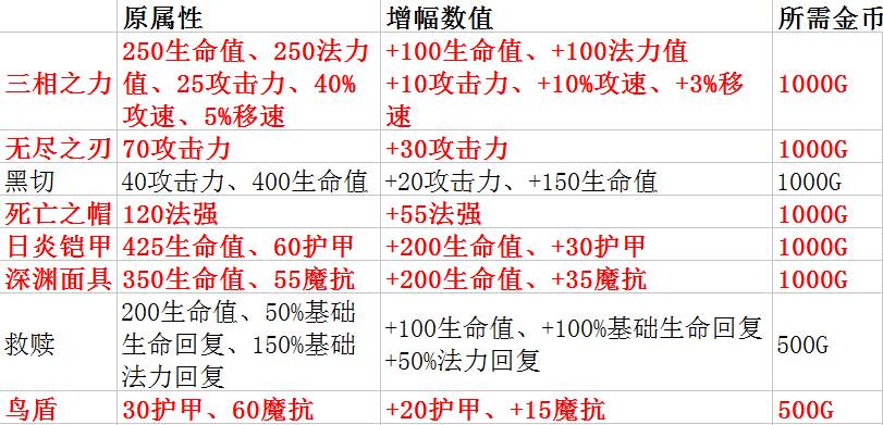 2024澳门六合彩开奖结果揭晓：数据解析及TCY4.63.80新版详述