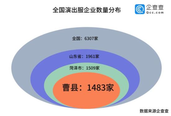 北京水木医学生物发展基金会 第110页