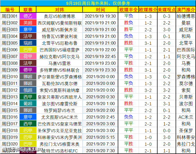 “黄大仙预测三期必中一肖，详述解读与实际应用_RIH4.15.82特别版”