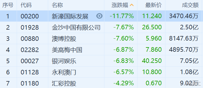 澳门独中四码预测，即时解读分析策略同步GTN5.75.93版