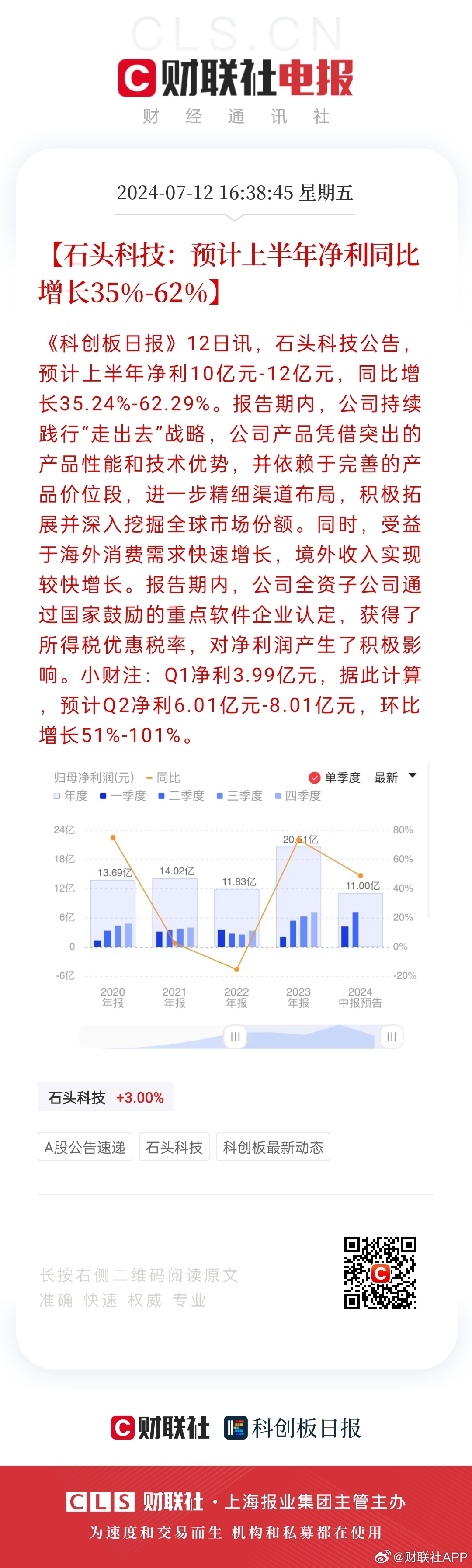 2024年好运连连资料解读，VWG2.51.89融合版操作指南