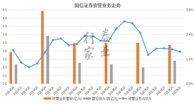 证券招聘网最新招聘信息及行业趋势与人才需求透视