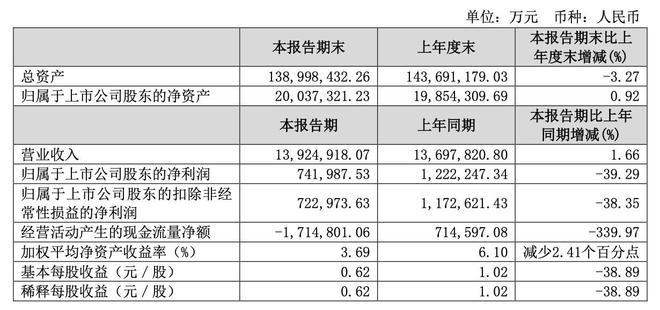 最新54期澳新开奖资料汇总，高效转化策略指南_TNY7.36.88强版解析