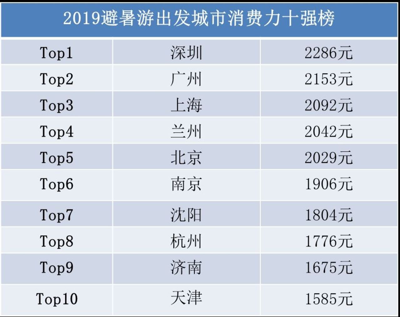 2024澳门每日好彩精准24码解析，依托数据制定策略_MJZ5.29.69寓言风版