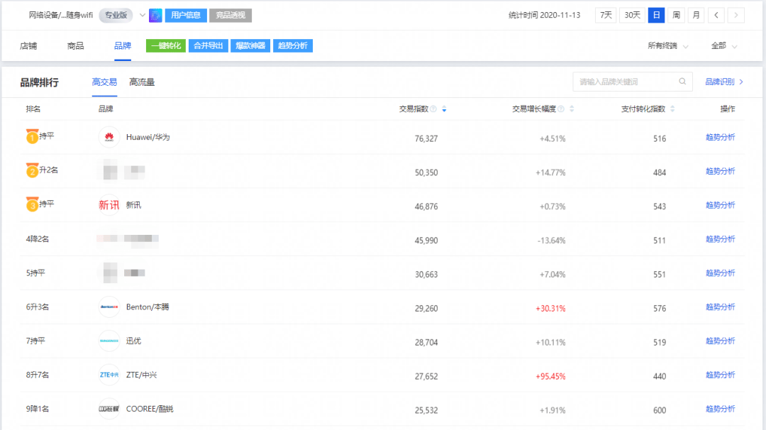 2024年澳门新大乐透免费信息解读，专家详述要点_WOA2.30.76运动版