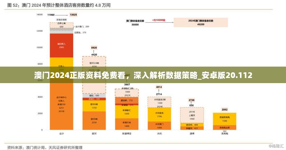 2024澳门正版资源免费分享，深度剖析TWH6.39.55精英版前沿技术