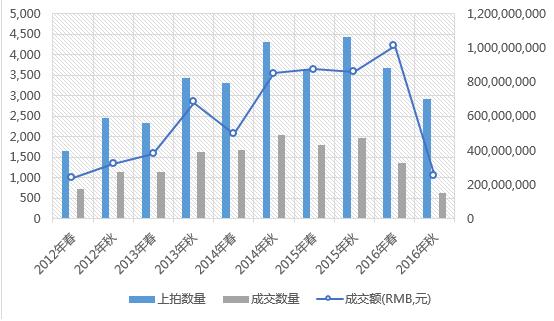 管家婆数据一肖中特详解，实地调研实施策略_ZVA1.43.71UHD