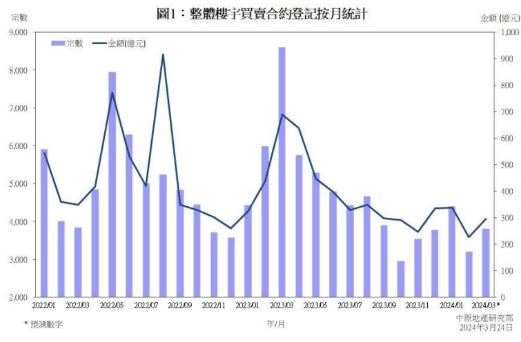 2024澳门资料正版汇总，综合评估规划_OKT7.59.57互动版