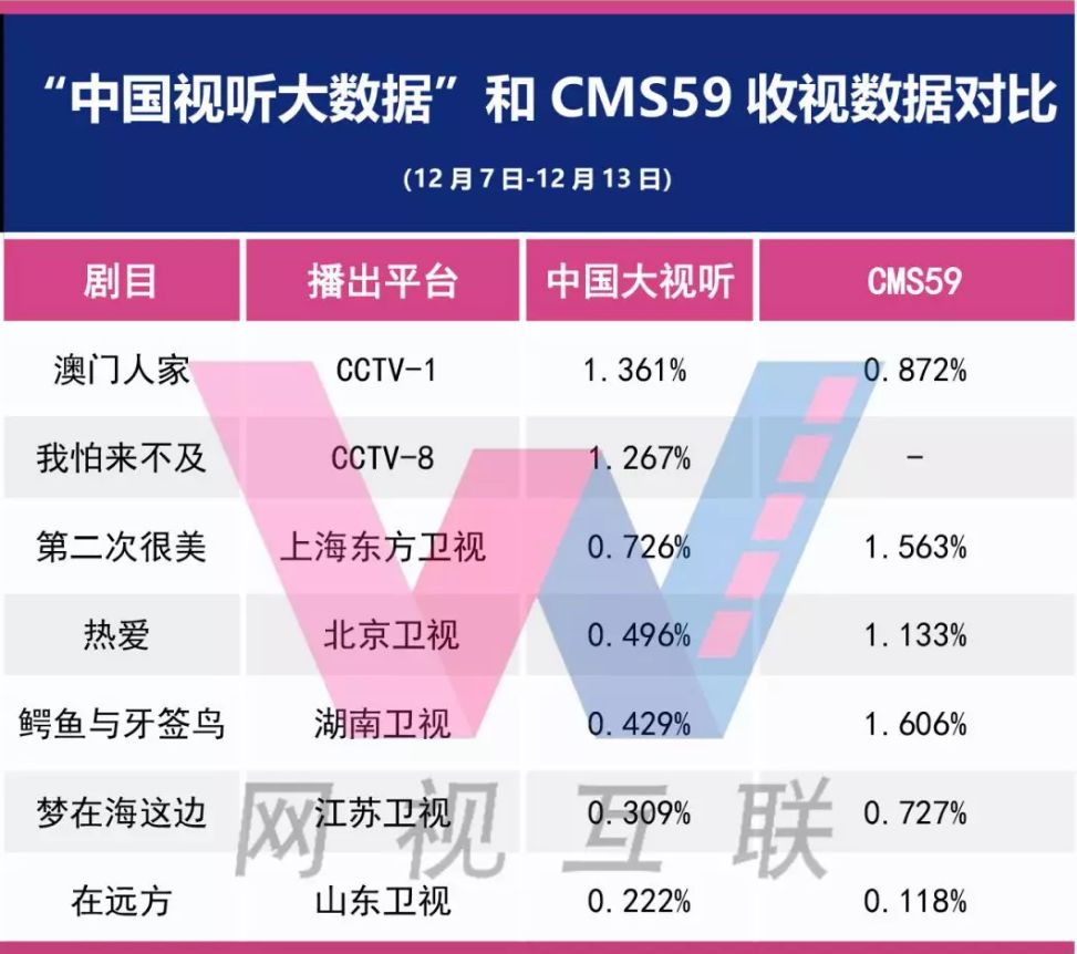 “2024澳新数据免费精准051解读，QNT5.65.38试点版全面剖析”