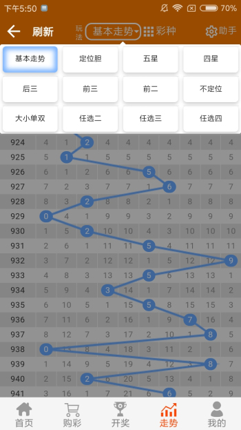 白小姐信息宝典+官方版奇缘四肖解析，实证研究详述定义_QCB2.61.50旅版