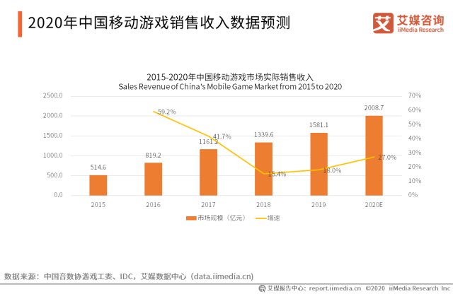 2024新奥数据宝典078期：免费获取，TSA1.34.74解析动图展示