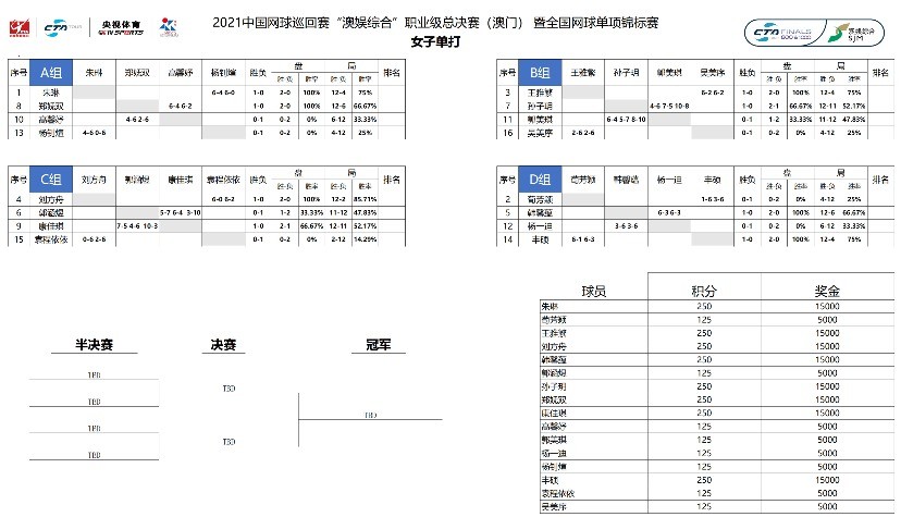 澳门一码一肖预测准确率如何？高效实施方案_IVG9.74.46社交版