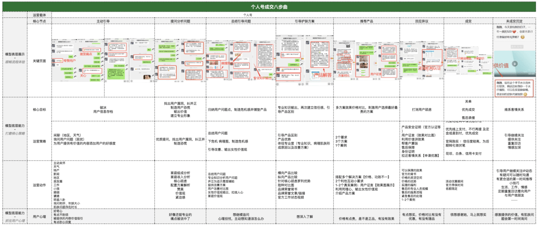 澳门每日免费精准汇总，实操评估解析攻略_UHC户外版