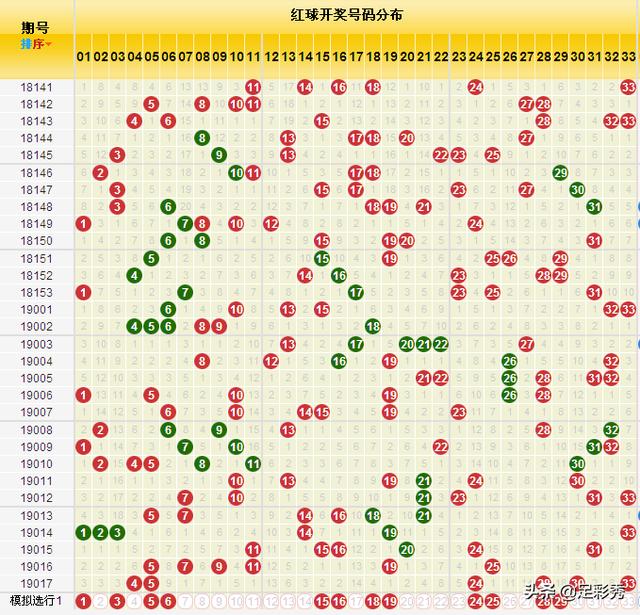 管家婆一码一肖宝典汇编，权威专家深度解析_LWL版