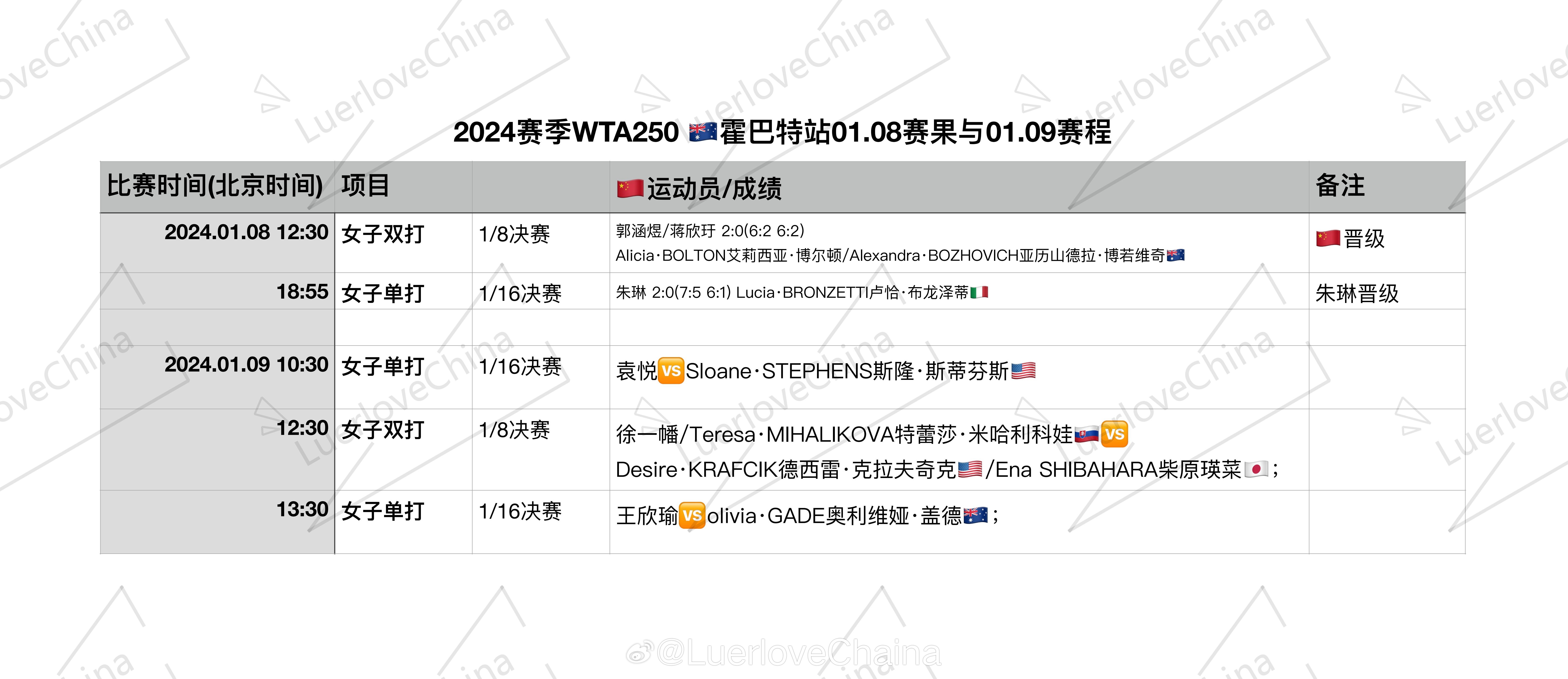 “2024澳门六开奖记录实时直播解析，AJL4.25.90铂金版揭晓”