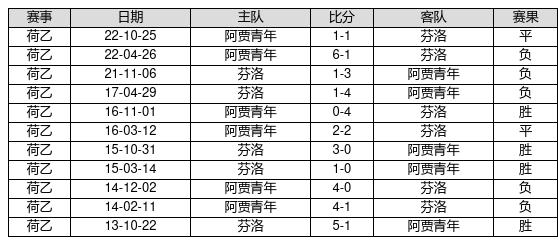 “2024澳门特马开奖预测：097期详解，RCY3.65.80车载版数据解读”