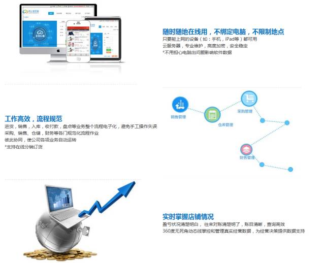 北京水木医学生物发展基金会 第103页