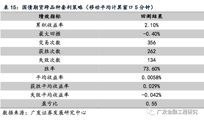 2024澳新开奖回顾：深度策略解析及YPO7.35.41解密指南