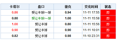 澳门新澳利开奖记录，反馈解答与实施详解_TCN1.72.96版了解