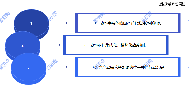 弱势儿童多元教育 第100页