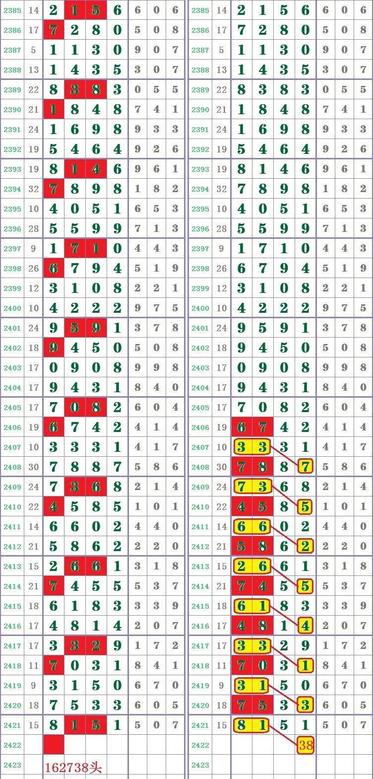 澳门王中王资料全解析：EGD7.26.54原版深度解读