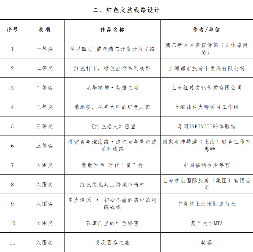 “2024澳门六开奖结果揭晓，RLB2.10.87文化传承版高效计划解读”