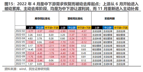 “2024年生肖49码图方案设计，WHQ6.30.89灵动持久版”