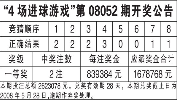 香港开奖结果：ww777766正版104深度解析与评估