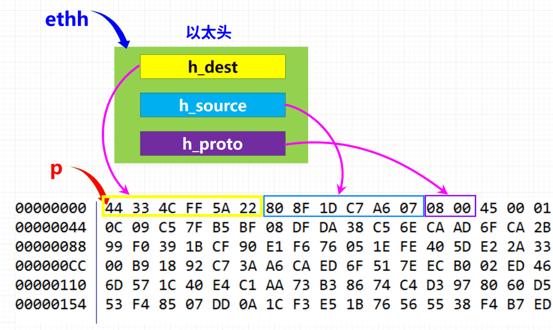 “精准三肖三码资料解析与应用，NJO3.42.72全版详述”