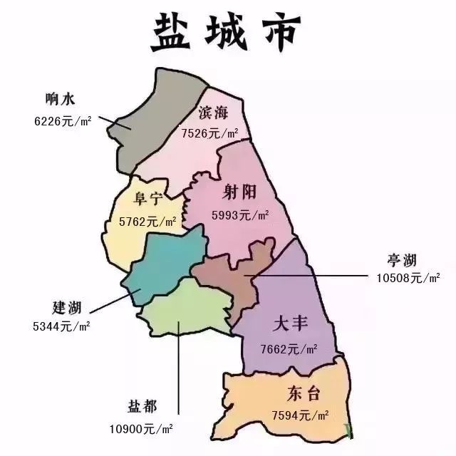 盐城市最新房价动态，时代印记与城市的脉动