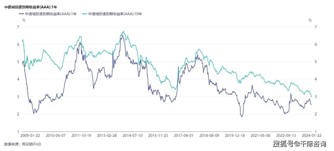 2024年澳门天天彩金盛宴，深度解析成长路径与UBR1.61.72先锋科技