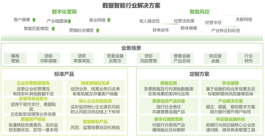 澳门管家婆精准分析全解析，LCM2.38.77云技术版深度解答