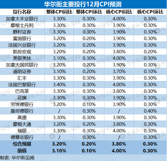 2024澳门今晚开奖号码香港追踪，权威数据评估报告_VCY7.77.76智能版