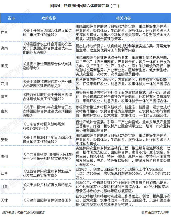 2024澳门正版资料大全免费提供，专家深度解读分析_XYR13版