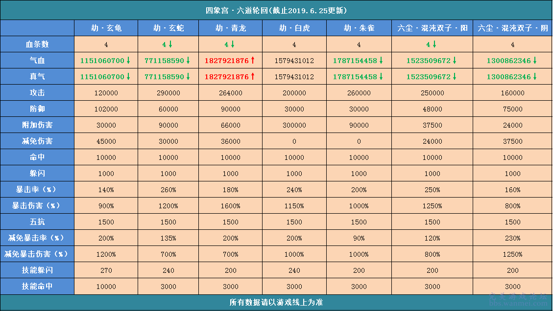 2024奥门官方资料汇总_精准策略揭秘_VXO5.23.80家庭版