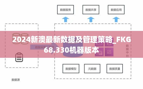 2024澳新正版资料快速解读，PUG8.34.27未来版实施攻略