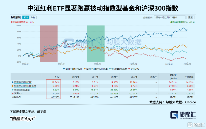 “2024澳门天天彩预测精准，现象解析详尽_TJG5.21.23智慧版”