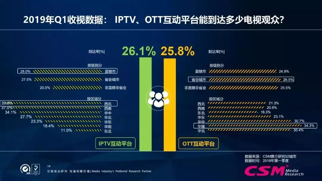 澳门权威免费资料库，精准数据解读_MVT8.33.28试点版