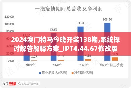 2024澳门特马揭晓：今晚预测及解读_RRH3.64.58精简版